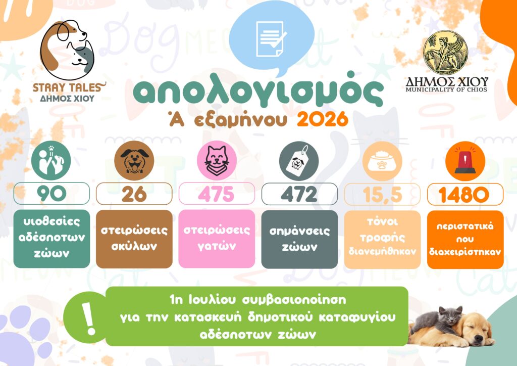 Απολογισμός δράσεων για τα αδέσποτα ζώα συντροφιάς - Α' Εξάμηνο 2026